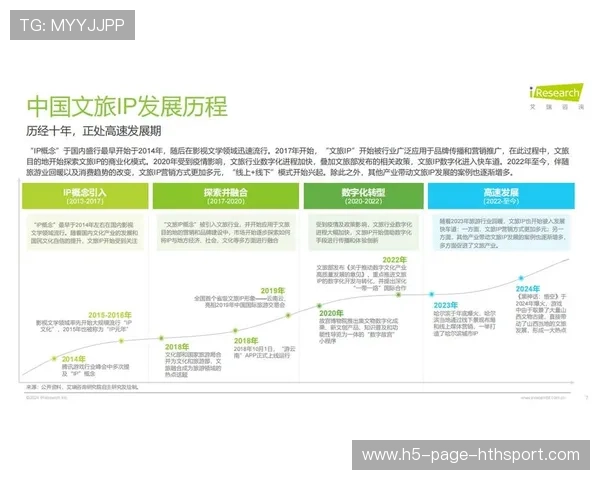 体育IP线上线下联动创造复合商业变现路径