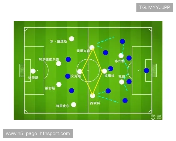 足球战术趋势:高压逼抢成主流防守策略,破解足球高压战术 足球战术趋势:高压逼抢成主流防守策略,破解足球高压战术